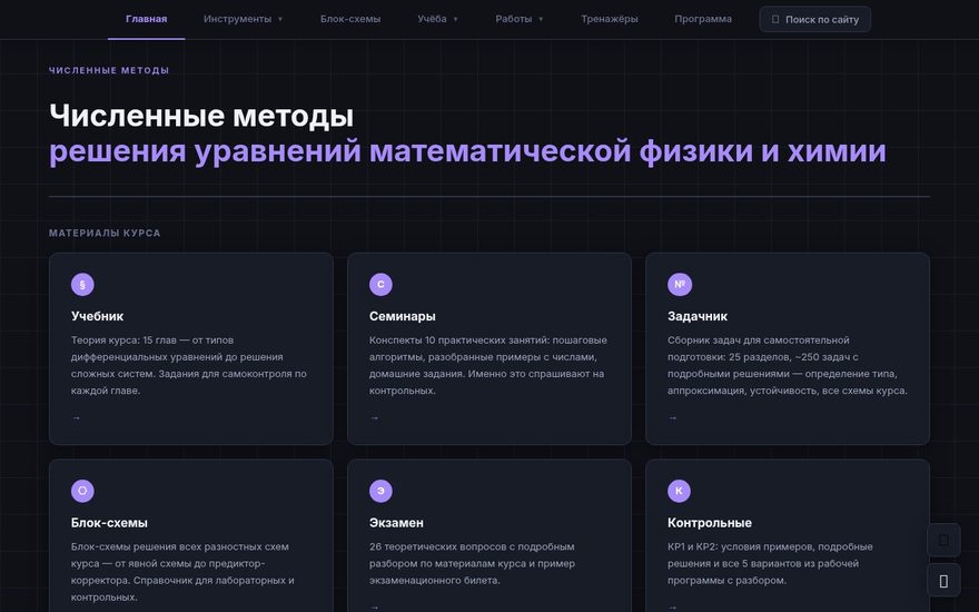 Скриншот учебной платформы: каталог задач и тренажёров